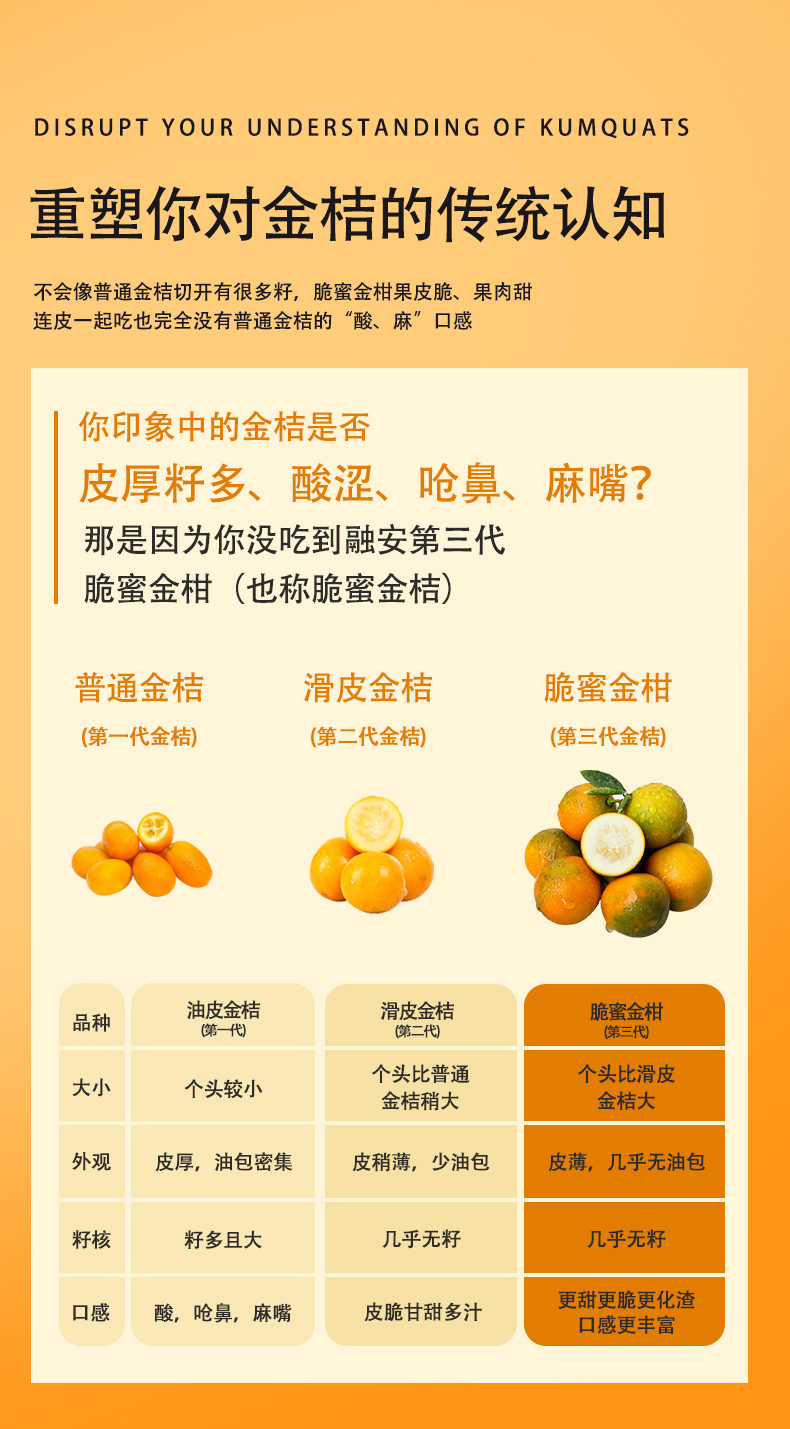 脆蜜金柑详情页_10.jpg